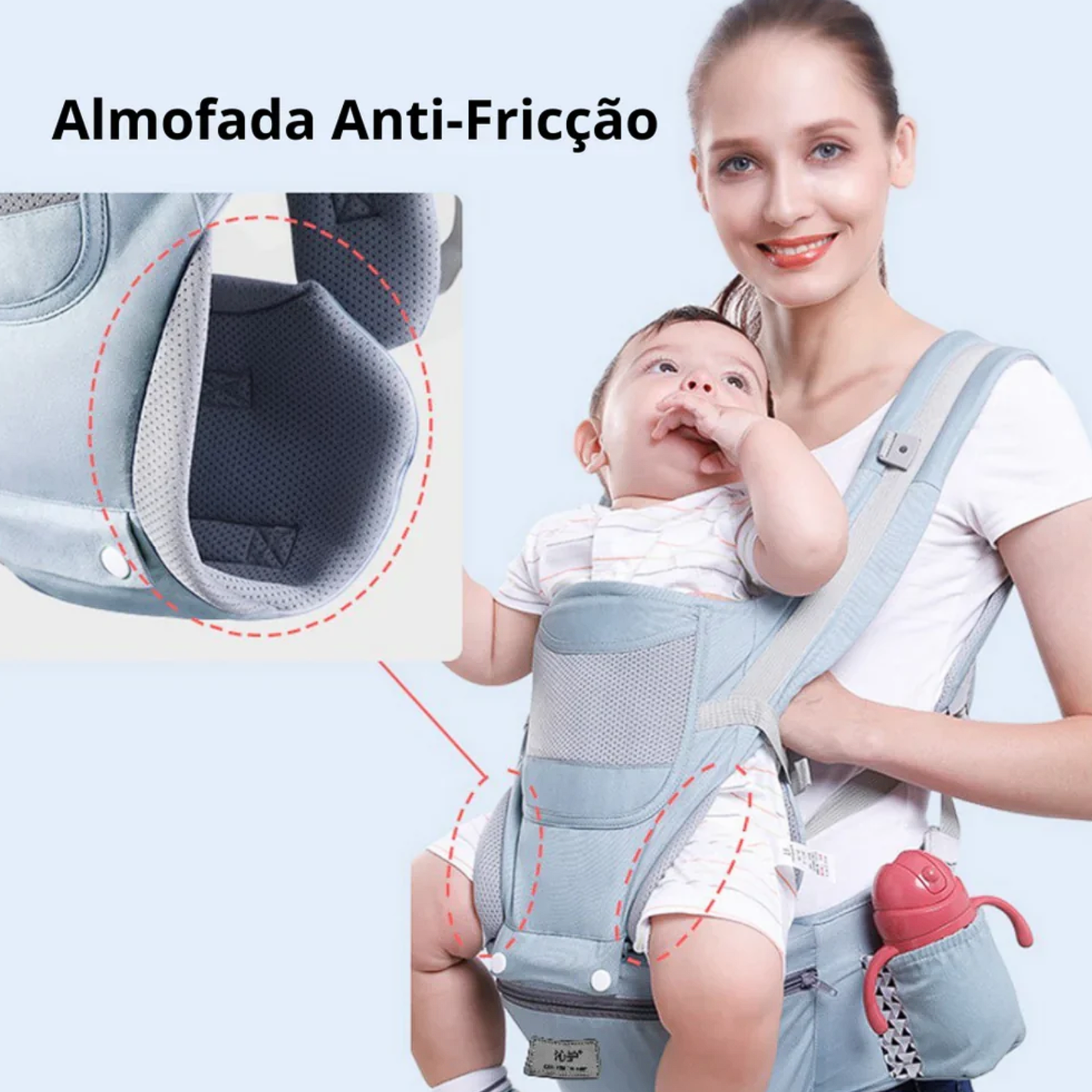 Mochila Canguru 5 Níveis de Altura | 3 Modos com +15 Posições para Carregar o Bebê