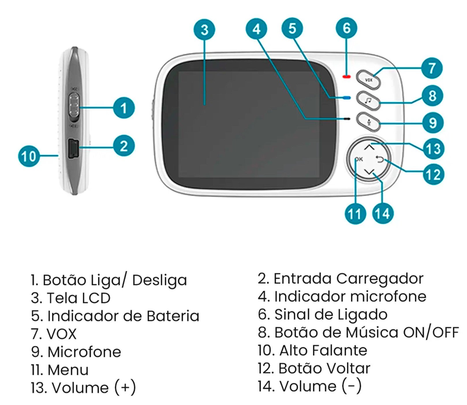 Babá Eletrônica Portátil