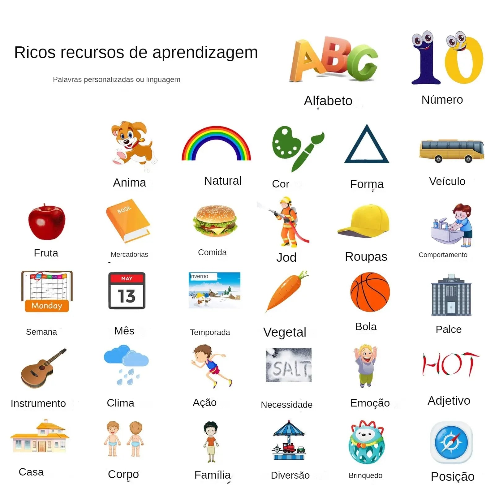 Máquina de Cartões para Aprendizado em Inglês com Áudio